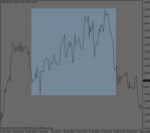 Click to Enlarge

Name: eurusd_case1.gif
Size: 12 KB