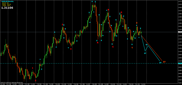 Click to Enlarge

Name: eurusdmonthly.png
Size: 101 KB