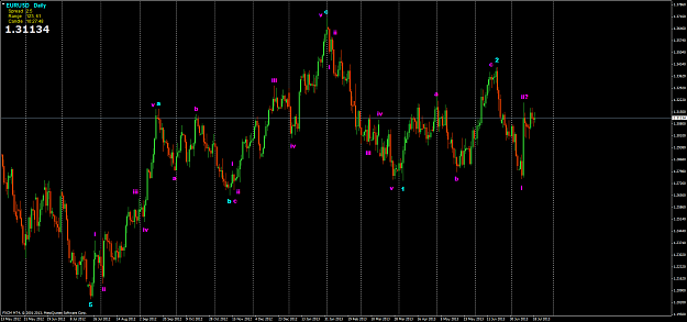 Click to Enlarge

Name: eurusddaily.png
Size: 98 KB