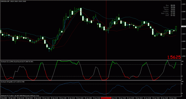 Click to Enlarge

Name: chart6-21-2gif.gif
Size: 26 KB