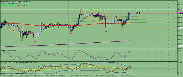 Click to Enlarge

Name: eurusdmm5.png
Size: 63 KB
