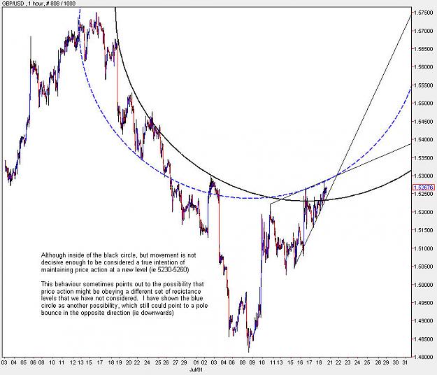 Click to Enlarge

Name: GBPUSD_H1.jpg
Size: 110 KB