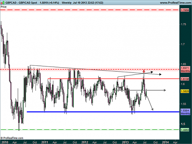 Click to Enlarge

Name: gbp cad w1 19-7-13.png
Size: 26 KB