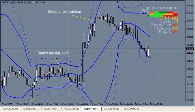 Click to Enlarge

Name: Pin Bar1.JPG
Size: 60 KB