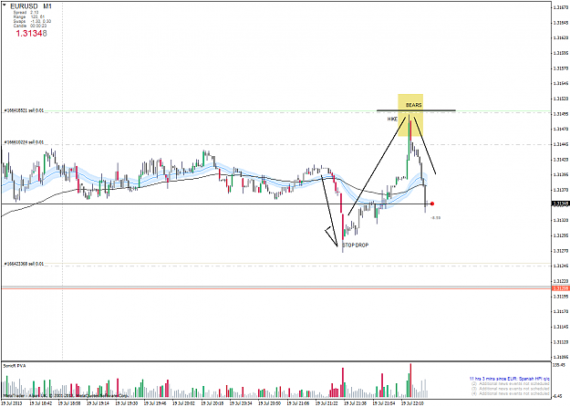 Click to Enlarge

Name: eurusdm1.png
Size: 52 KB