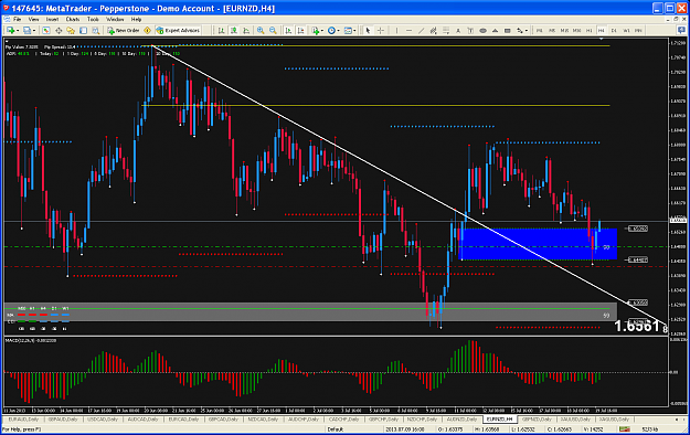 Click to Enlarge

Name: 2013-07-19 eurnzd_3_h4.png
Size: 113 KB