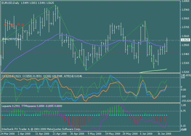 Click to Enlarge

Name: eurusd.gif
Size: 16 KB