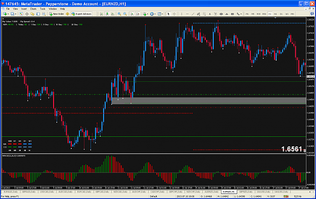 Click to Enlarge

Name: 2013-07-19 eurnzd_4_h1.png
Size: 105 KB