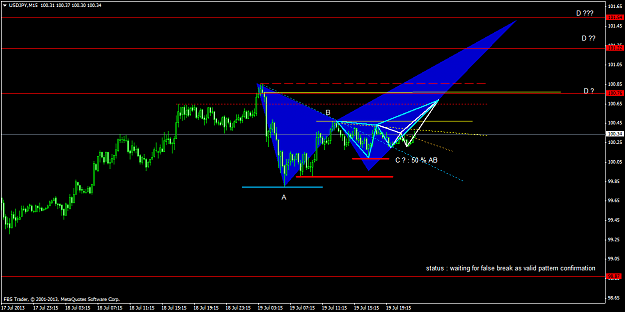 Click to Enlarge

Name: usdjpy-m15-fbs-inc-multi-bullish-dragon-for-bearish-pattern.png
Size: 43 KB