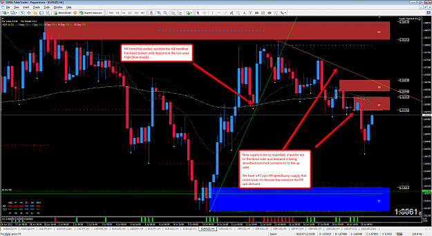 Click to Enlarge

Name: eurnzd_h4.png
Size: 153 KB