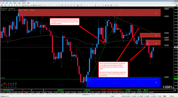 Click to Enlarge

Name: eurnzd_h4.png
Size: 153 KB