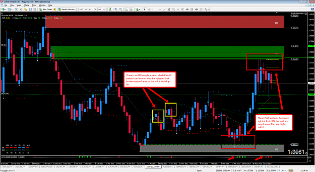 Click to Enlarge

Name: eurnzd_wk.png
Size: 145 KB