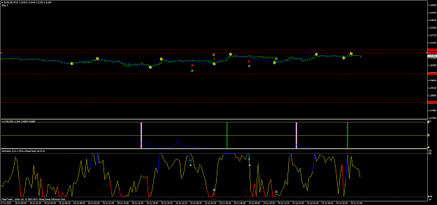 Click to Enlarge

Name: eurusdm15.png
Size: 51 KB