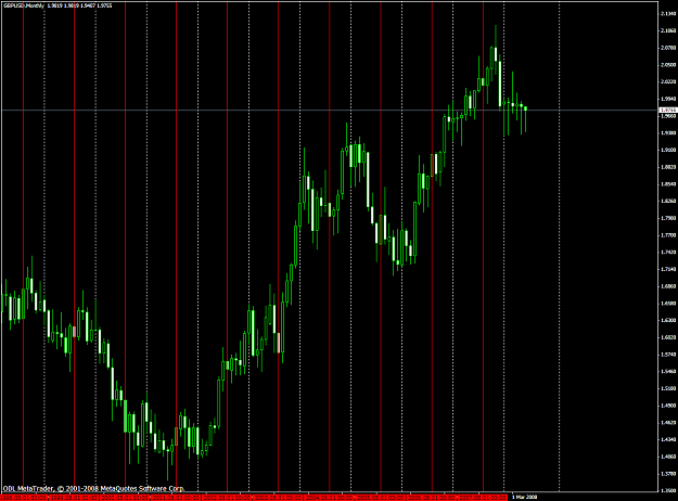 Click to Enlarge

Name: chart1594.PNG
Size: 65 KB