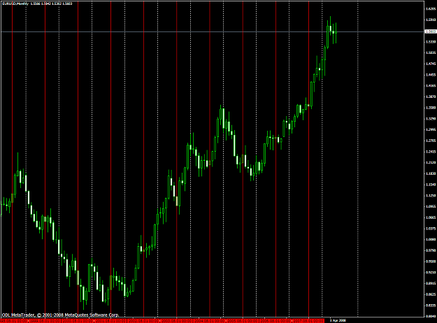 Click to Enlarge

Name: chart1595.PNG
Size: 61 KB