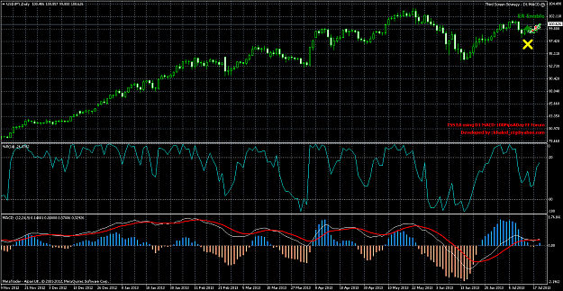 Click to Enlarge

Name: usdjpydaily.png
Size: 77 KB