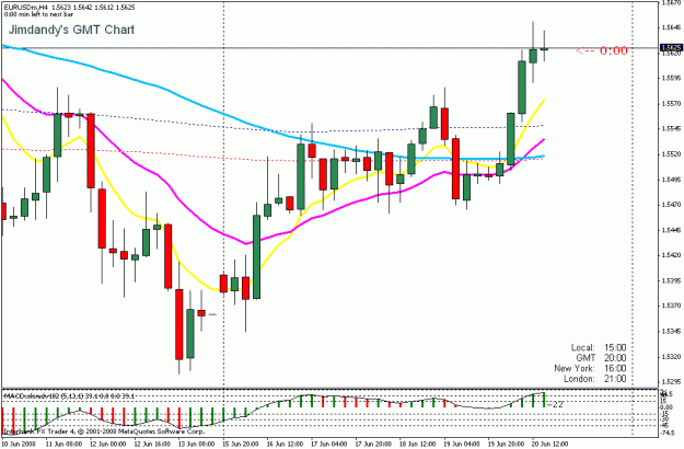 Click to Enlarge

Name: missed euro.gif
Size: 20 KB