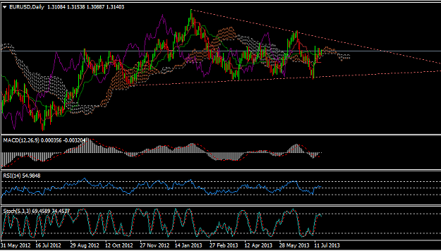Click to Enlarge

Name: eurusd.PNG
Size: 37 KB