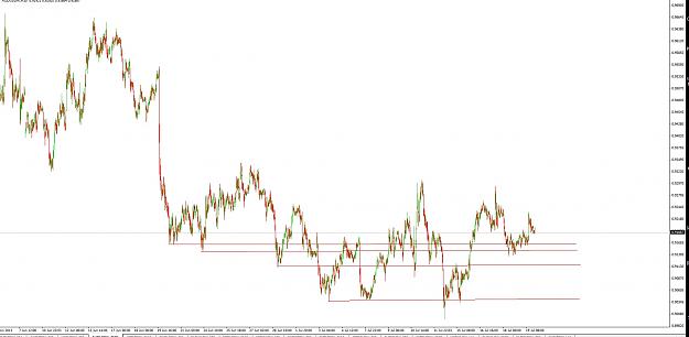 Click to Enlarge

Name: aud_usd_positiontrade1.jpg
Size: 211 KB