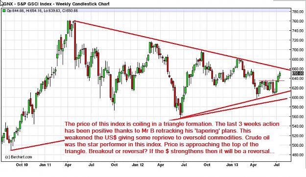 Click to Enlarge

Name: GCSI-weekly-20072013.jpg
Size: 100 KB