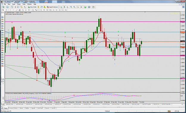 Click to Enlarge

Name: eurusdweekly.png
Size: 227 KB