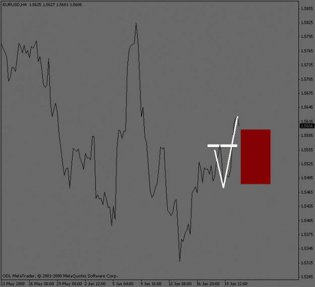 Click to Enlarge

Name: eurusd_buymode.gif
Size: 10 KB