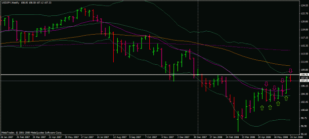 Click to Enlarge

Name: jpy example.gif
Size: 20 KB
