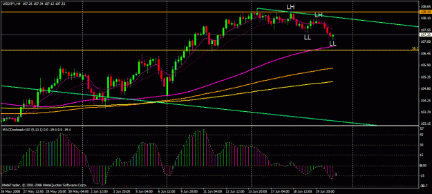 Click to Enlarge

Name: jpy ex 2.gif
Size: 25 KB