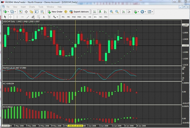 Click to Enlarge

Name: USDCHF.JPG
Size: 137 KB