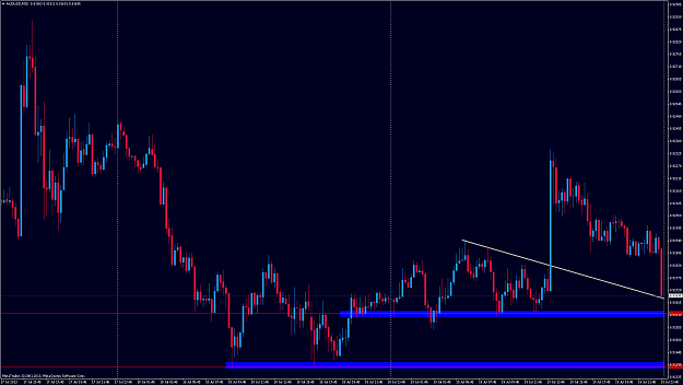 Click to Enlarge

Name: audusdm15_outlook_20130721.png
Size: 96 KB