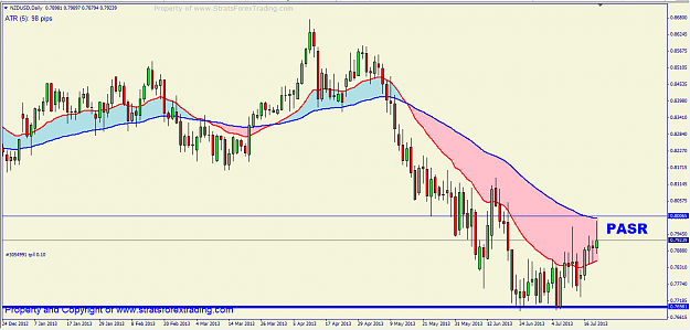Click to Enlarge

Name: nzdusd.png
Size: 51 KB