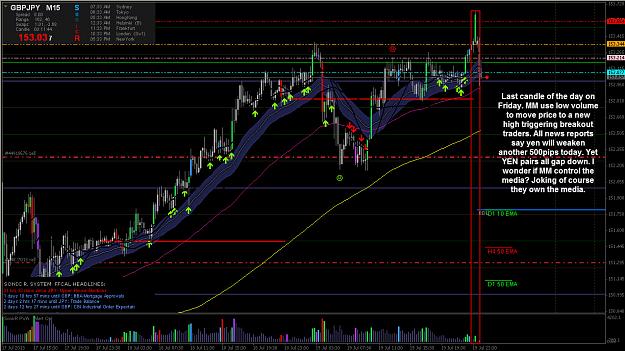 Click to Enlarge

Name: GJ gap down.jpg
Size: 307 KB