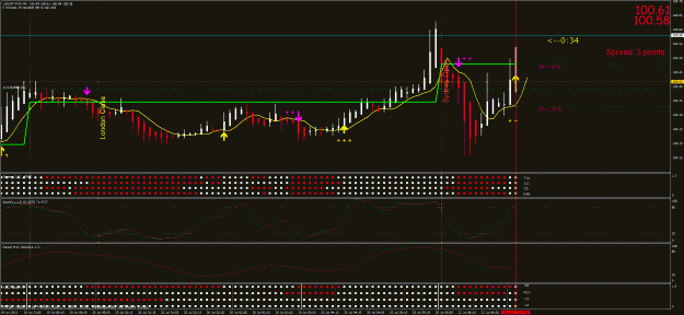 Click to Enlarge

Name: usdjpy 7 22 2013.gif
Size: 50 KB
