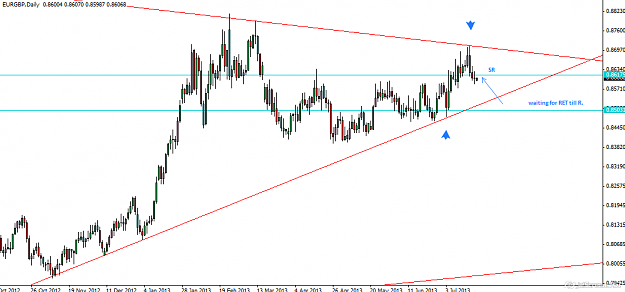 Click to Enlarge

Name: 2013-07-22_00-18_EURGBP_D1.png
Size: 24 KB