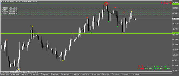 Click to Enlarge

Name: eurcad.daily.png
Size: 31 KB