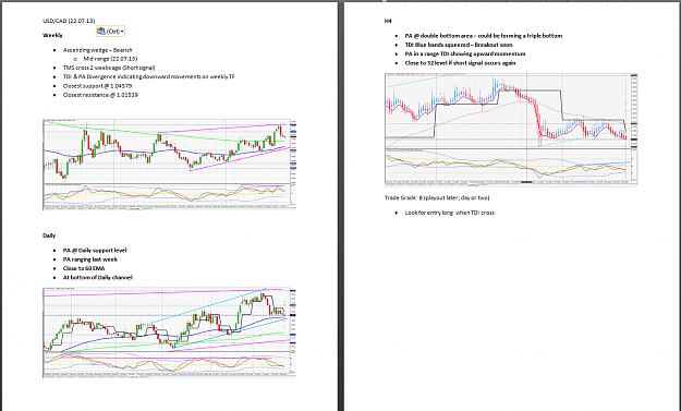Click to Enlarge

Name: USDCAD_21.07.13.png
Size: 321 KB