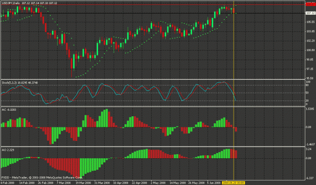 Click to Enlarge

Name: usd_jpy_20th_june_ash.gif
Size: 28 KB