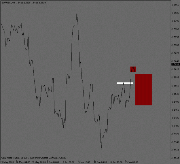 Click to Enlarge

Name: eurusd_break.gif
Size: 10 KB