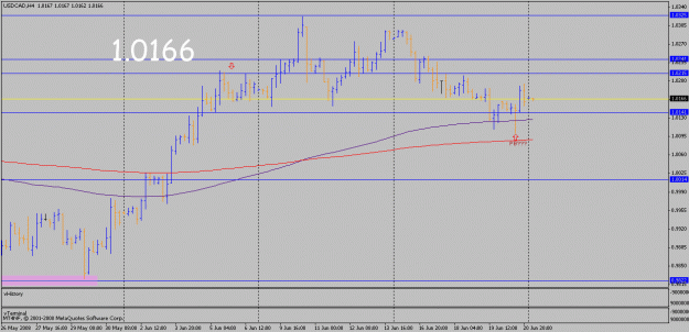 Click to Enlarge

Name: 19_06_08usdcad_pb_4h.gif
Size: 16 KB