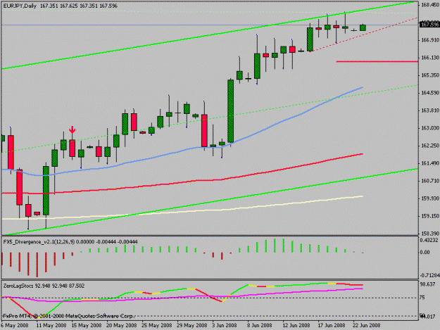 Click to Enlarge

Name: eurjpy.gif
Size: 13 KB