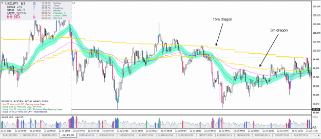 Click to Enlarge

Name: usdjpy.gif
Size: 57 KB
