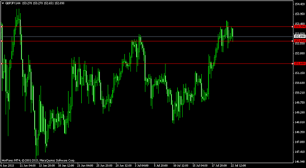Click to Enlarge

Name: gbpjpy-h4-hf-markets-ltd.png
Size: 35 KB