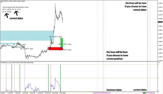 Click to Enlarge

Name: 20130722-forecast2.jpg
Size: 167 KB