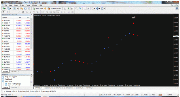 Click to Enlarge

Name: eurusd.gif
Size: 77 KB