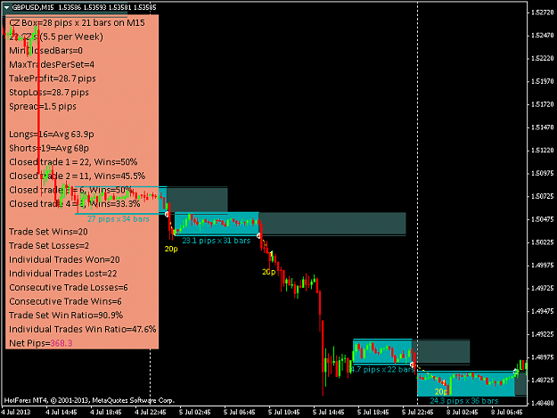Click to Enlarge

Name: gbpusd-m15-hf-markets-ltd.png
Size: 37 KB