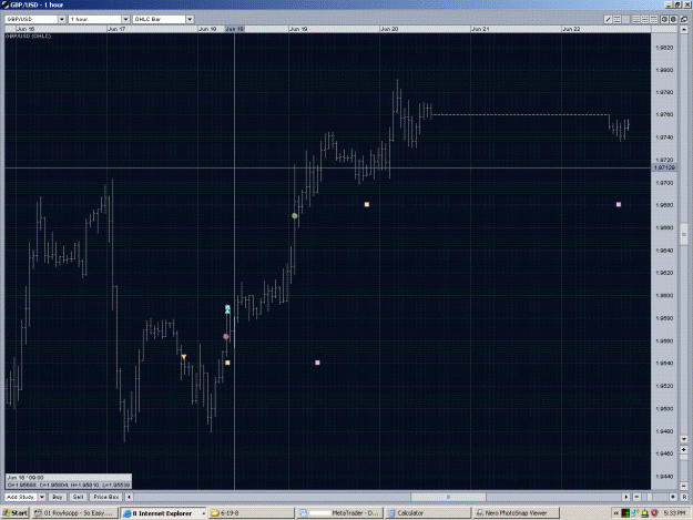 Click to Enlarge

Name: gbp usd 6-20-8 OUTCOME.gif
Size: 155 KB