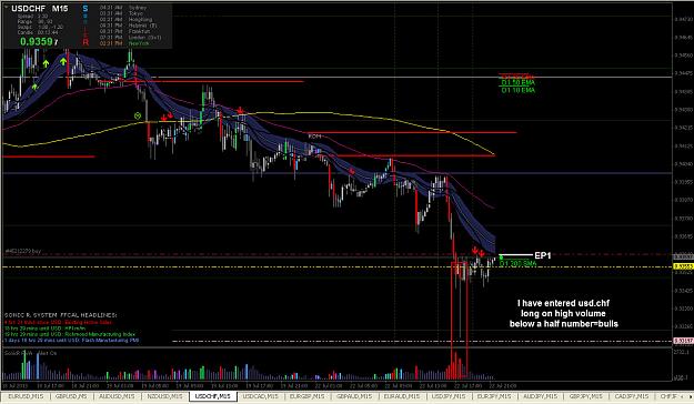 Click to Enlarge

Name: USD CHF long entered.jpg
Size: 233 KB