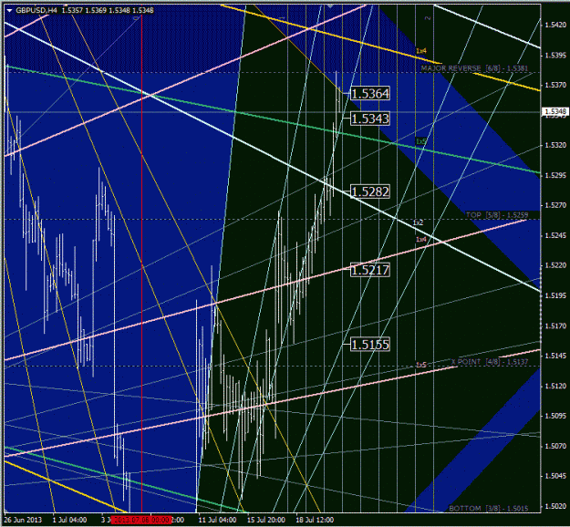 Click to Enlarge

Name: gbpusd.gif
Size: 92 KB