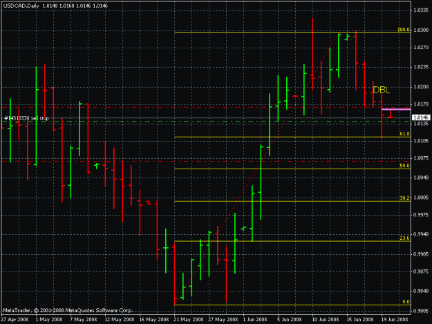 Click to Enlarge

Name: usd cad 1d 6-19-8.gif
Size: 20 KB