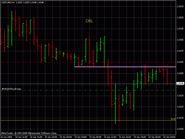 Click to Enlarge

Name: usd cad 1h 6-19-8.gif
Size: 17 KB